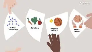 An introduction to School4Health and Health Promoting Schools approaches