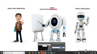 Introduction of AI, ML, in Hindi