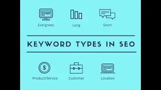 Keywords Types In SEO - SEO Tutorial in Hindi | SEO Keywords