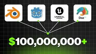 I Was Wrong About Free 3D Software