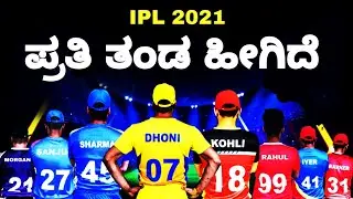 Ipl 2021 all team squad | All teams players list