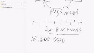 Introduction to Swaps