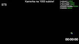 DOMINACJA STIVOW NA TABMC.PL MEGADROP 1.8 | GILDA Z WIDZAMI |