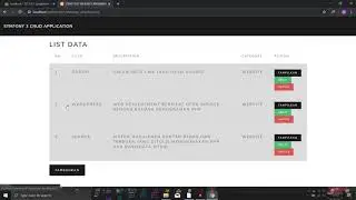 Lengkap!!! Bahan-Bahan Yang Dibutuhkan Dalam Pembuatan Website Menggunakan Framework Symfony