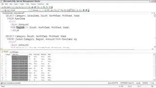 SQL Server  Generating Cross Tab Tables (Pivot)