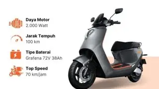 Coba motor listrik Yadea dari Tangerang ke PS Kemis #yadea #motorlistrik