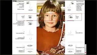 Форма лица и сочетание черт Анастасии Волочковой. Стилевые типажи с Татьяной Маменко