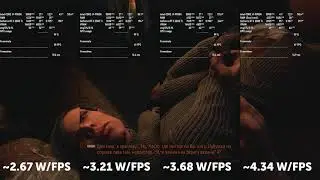 Watt/fps ratio for RTX 2080 Ti at different frequencies in Metro  Exodus