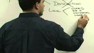 Managing Active Directory Groups with DirectControl