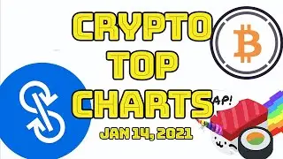 CryptoTopCharts | $SUSHI vs. $WBTC vs. $YFI | Jan 14, 2021