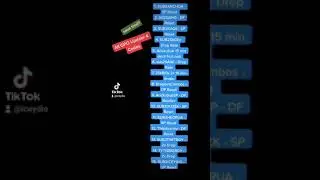 GPO Update 4 Codes (WORKING)