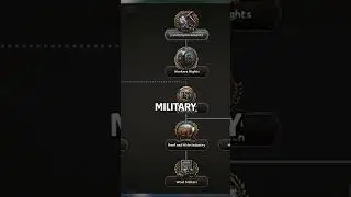 HOW TO: Paraguay & Uruguay | HOI4