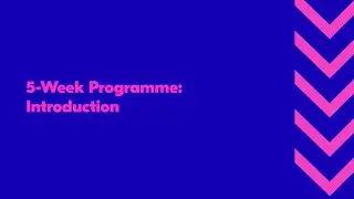 Introduction | 5-Week Programme | Get into Golf