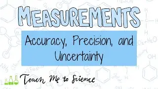 Uncertainty, Accuracy, and Precision