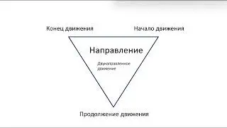 СуДжок. О многообразии лечебных направлений, предложенных Пак Чжэ Ву.