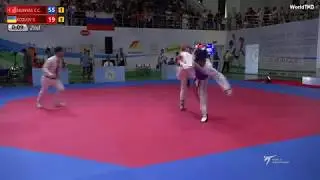 MUNYAS Ceyhun Can TUR - KOZLOV Serhii UKR