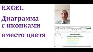 Инфографика. Диаграмма с иконками вместо цвета #Диаграммасиконкамивсестоцвета