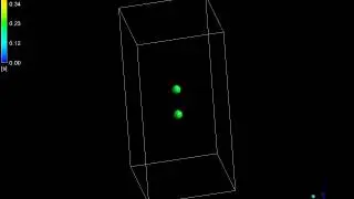 Particles Interaction with DEM