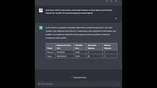 Controlling the formatting output in ChatGPT
