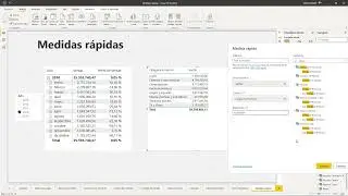 Medidas Rápidas en #powerbi