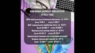 Базовые показатели на 2023 год