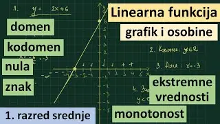 Grafik i osobine linearne funkcije   matematika za 1 razred srednje škole