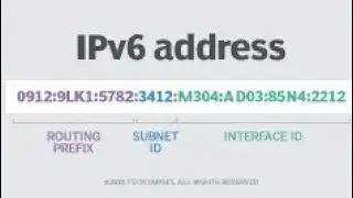 How to fix IPv6 ping response on a Kali Linux VirtualBox? 