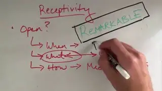 Remarkability