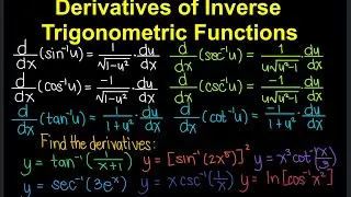 Derivatives of Inverse Trigonometric Functions (Tagalog/Filipino Math)