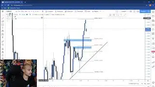 10/11/20 Forex Weekly Outlook