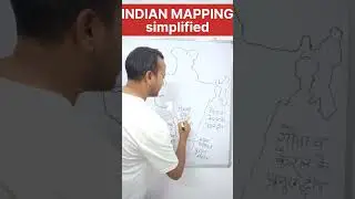 Part-3 Islands of India Most important भारत के द्वीप #shorts #short #shortsfeed #trendingshorts