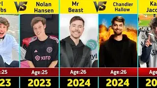 MrBeast vs Chandler vs Karl vs Nolan - MrBeast Crew Members Comparison Transformation Baby to Now 