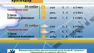 ПОГОДА 24 25 ноя  Ейск Краснодар Ростов