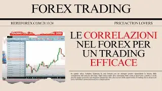 Le CORRELAZIONI nel FOREX per fare TRADING più EFFICACE
