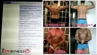 DAY OF EATING - 24 WEEKS OUT FROM WBFF WORLDS - IIFYM/FLEXIBLE DIETING