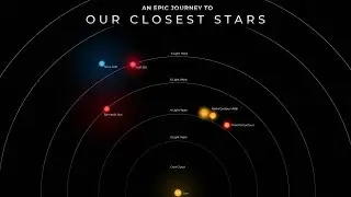 An Epic Journey To Our Closest Stars | Space Documentary 2025