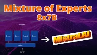 Mistral 8x7B Part 1- So What is a Mixture of Experts Model?