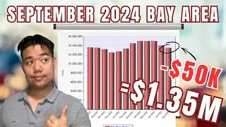 September 2024 Bay Area Home Prices continue to decline. Will it bounce back? (Market Data Review)