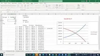 Create an Amortizing Schedule user defined R function for Excel