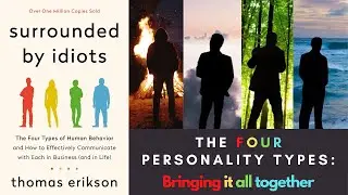 DISC Personality Types Summary | The Four Personality Types: Summary | Personality Colors