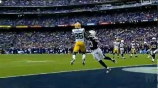 Sports Science: Aaron Rodgers