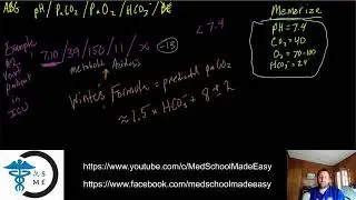 Arterial Blood Gases Made Easy!  (Part 4)