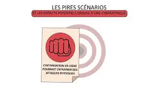 FR_02_Leçon 2 Évaluation des risques