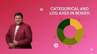 Categorical and Log Axes in Bokeh