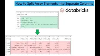 15. How to Split Array Elements into Separate Columns | Interview Questions | PySpark PART 15
