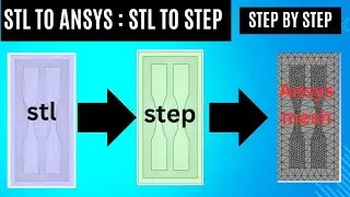 How to use stl file in ansys| How to convert stl file to 3d file| How to convert stl to STEP file.