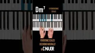 ✨Pentatonic scale occur naturally in the key of C 🎹 