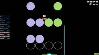 tp na ame - osu!mania 5.26* 98.12% 270pp