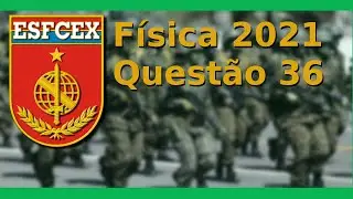 EsFCEx | física 2021 | Questão 36