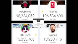 squeezie vs cyprien (+ pewdiepie vs tseries)